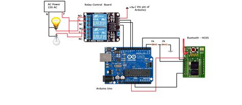 Voice Controlled Home Automation Using Arduino Circuit Diagram Circuit Diagram