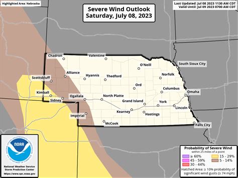 Nebraska State Weather Graphics