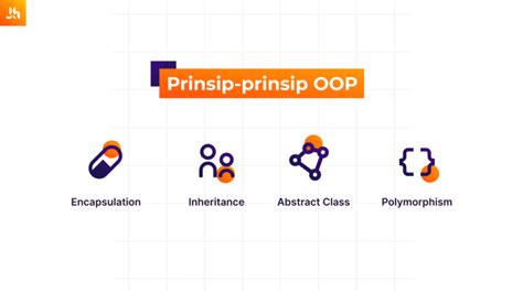 Pengertian Oop Object Oriented Programming Dan Prinsipnya