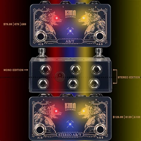 Guitar Pedal X Gpx Blog Kma Machines Launches Made In Berlin