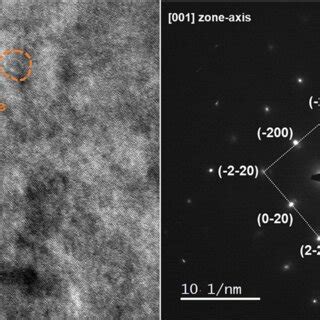 A Hrtem Image Along A Zone Axis And B Saed Pattern Of The