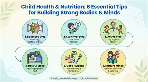 child health nutrition  essential tips  building strong bodies