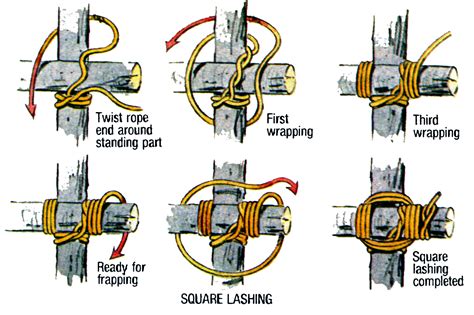 Learn This Japanese Pole Lashing Technique Boing Boing Boing BBS