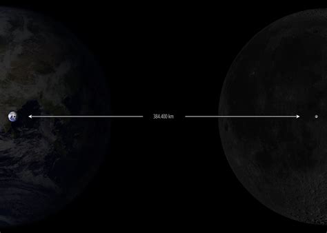 earth full distance  carlos snyder blog