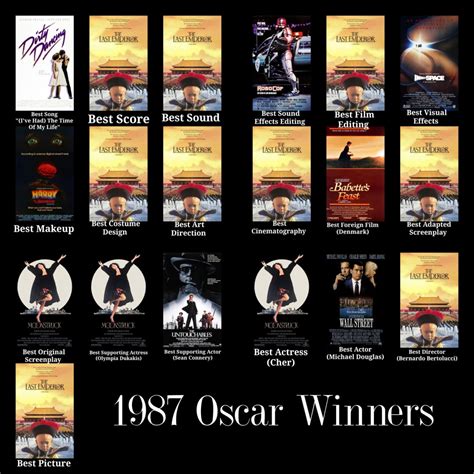 Oscar Winning Movies of 1987 : r/Oscars