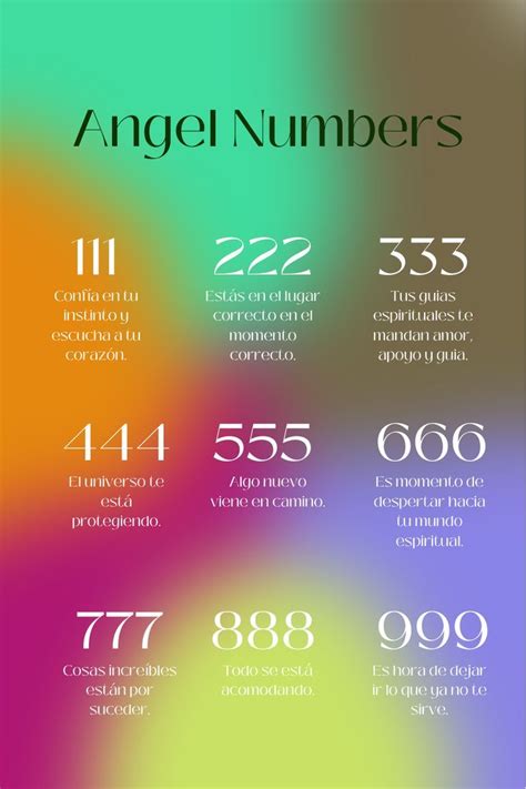 Angel Numbers Afirmaciones Positivas Frases Espirituales Afirmaciones