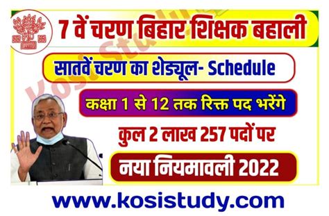 7th Phase Bihar Teacher Niyojan 2022 Date Schedule जर