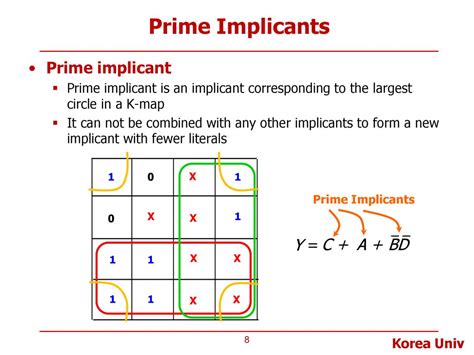 Comp Computer Logic Design Lecture Combinational Logic Ppt