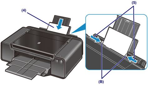 Canon Manuels Pixma Pro Series Chargement Du Papier Dans Le Bac