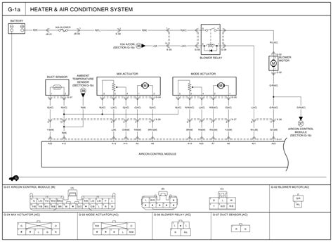 Wiring Diagram For 2012 Kia Sorento Database Wiring Diagram Sample