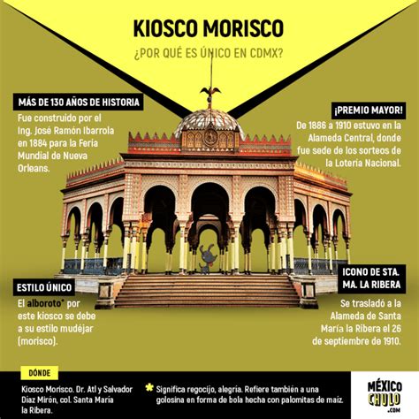 Por Qu El Kiosco Morisco Es Nico En Cdmx M Xico Chulo