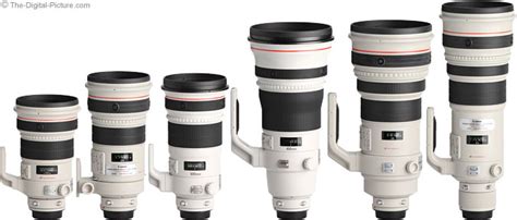 Canon Ef 300mm F28l Is Ii Usm Lens Review