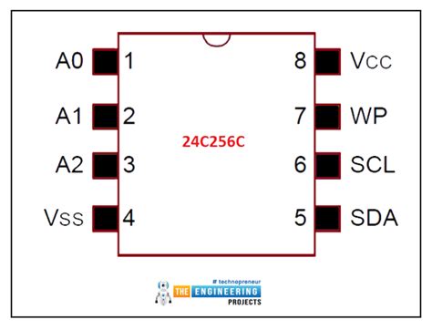 Write And Read An I C Eeprom With Stm The Engineering Projects