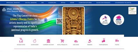 Indian Overseas Bank Balance Check How To Check Iob Balance Via