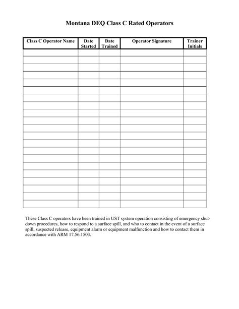 Montana Montana Deq Class C Rated Operators Fill Out Sign Online And