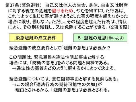 【学ぼう‼刑法】入門編／総論14／緊急避難／違法性阻却説と責任阻却説／正当防衛と緊急避難との違い｜杉山博亮