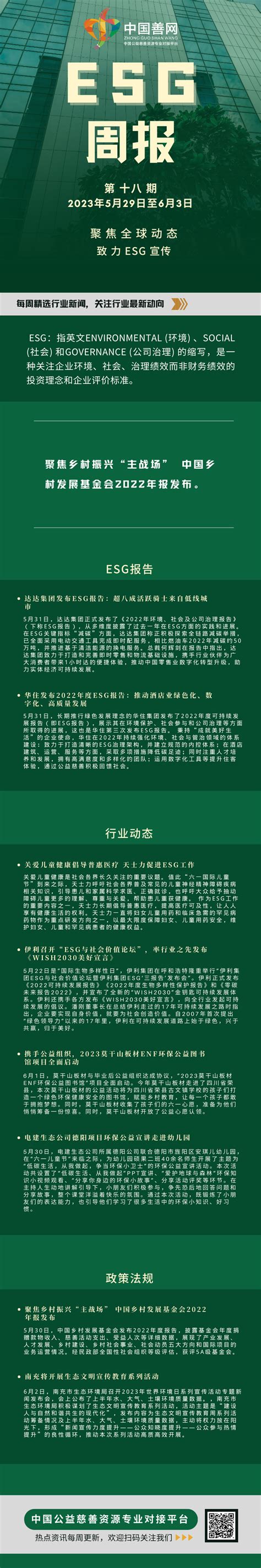 善网esg周报（第十八期）：聚焦乡村振兴“主战场” 中国乡村发展基金会2022年报发布 益加壹公益媒体平台