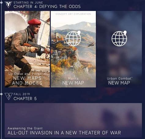 Dice Reveals 2019 Roadmap For Battlefield V Eteknix