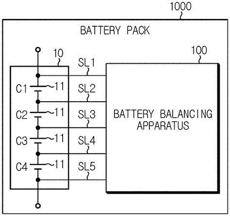 Innovations in Battery Management Systems for Electric Vehicles