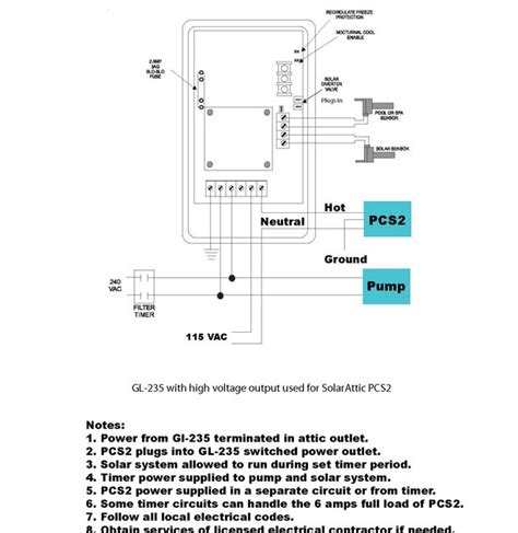 Understanding The Hayward Super Pump Wiring Diagram For V Moo Wiring