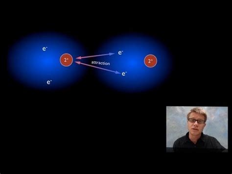 AP Chem-016 London Dispersion Forces — bozemanscience