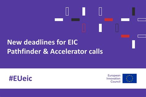 Eic Accelerator Oraz Eic Pathfinder Challenges Wyd U Enie Termin W