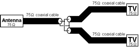 Charlie Pride-Miami Hurricanes: [Get 42+] Antenna Splitter Circuit