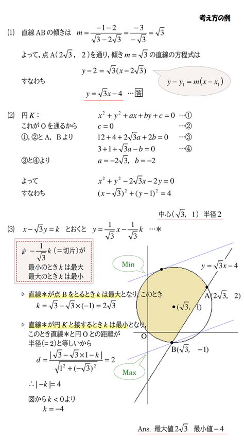 【4月新高3進研模試対策】④数学Ⅱ（図形と方程式） 赤城 ︎