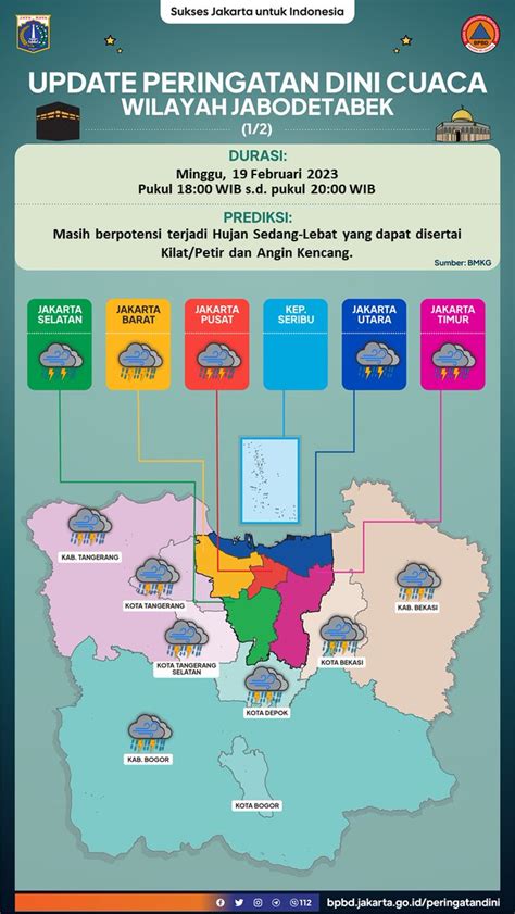 Bpbd Dki Jakarta On Twitter Update Info Peringatan Dini Cuaca