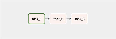 직전 Dag Run의 Task 상태에 따라 Task 실행 여부를 결정하기 Apache Airflow Tutorials For