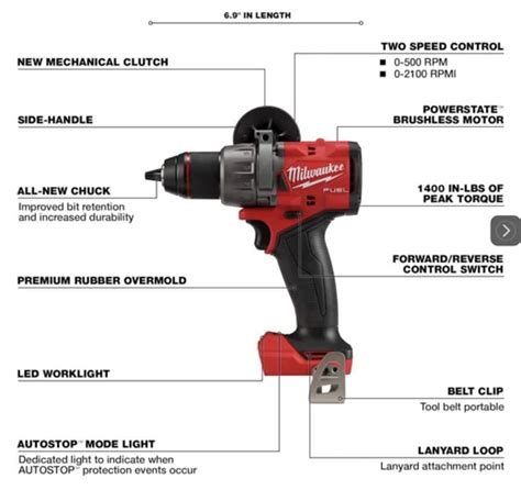 What Do The Numbers Mean On A Milwaukee Drill Discover The