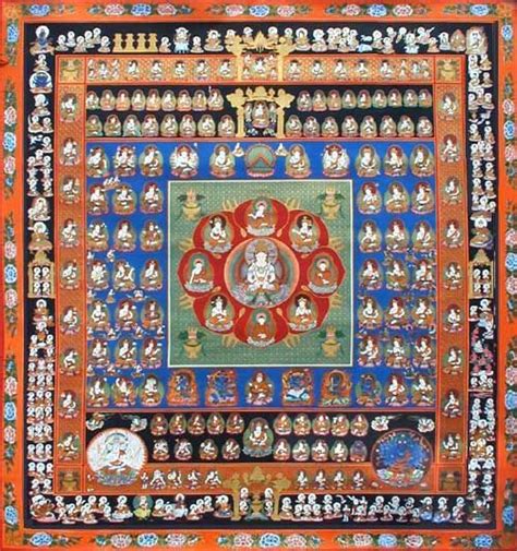 Garbhadhatu Mandala Japanese Buddhism Buddhist Art Buddhism Art