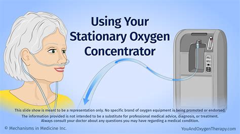 Slide Show Using Your Stationary Oxygen Concentrator