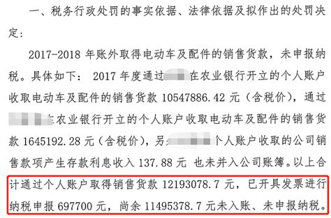 警惕！收取货款未申报被查，补税上千万！没开发票你还敢不报税吗？收入