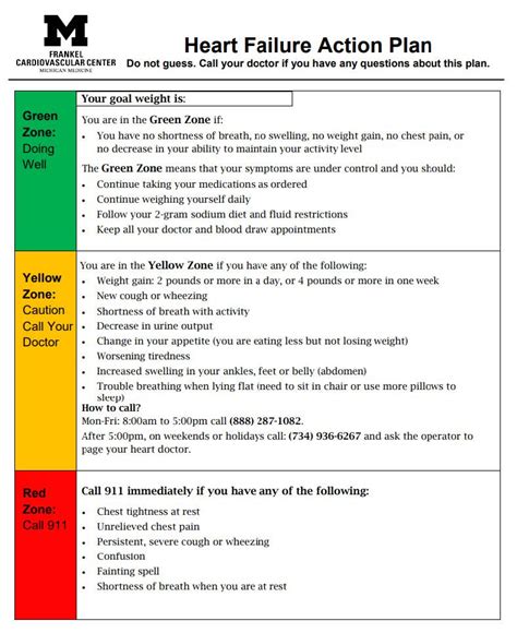 Michigan Medicine Inpatient Diuretic Guideline For Patients With Acute