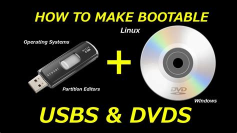 How To Make Bootable Dvds Usb Drives Youtube