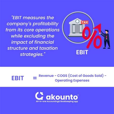 Return On Total Assets Definition And Formula Akounto