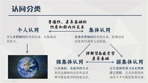 浅析民族认同之能 知乎