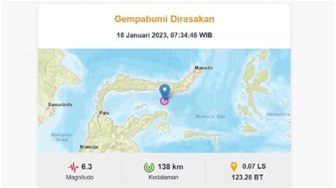 Gempa Bumi M 6 3 Guncang Gorontalo Bmkg Peringatkan Potensi Gempa Susulan