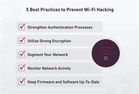 Hackear Senhas Wifi - Hackeo por wifi: cómo funciona y cómo mantenerse protegido - Check ...