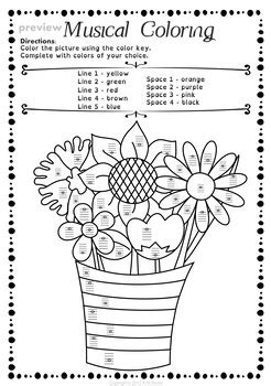 Lines And Spaces Music Worksheets For Spring Distance Learning Music