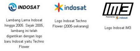 ptindosat tbk home