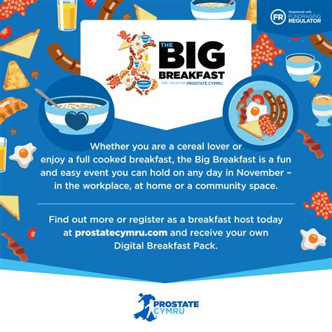 The Big Breakfast is back for 2022! | Prostate Cymru