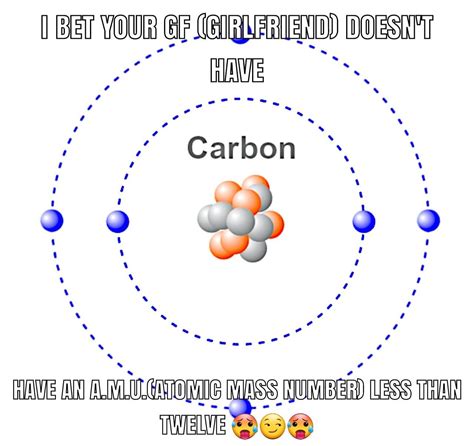 Carbon-12😏🥵🤓😋 : r/okbuddyretard