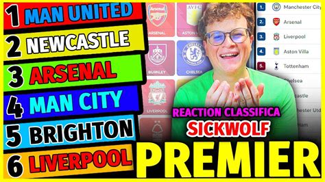 Reagisco Alla Mia Prediction Della Classifica Finale Di Premier League