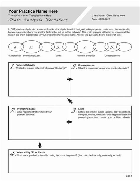 Behavior Chain Analysis Dbt Worksheets Dbt Behavior Chain An