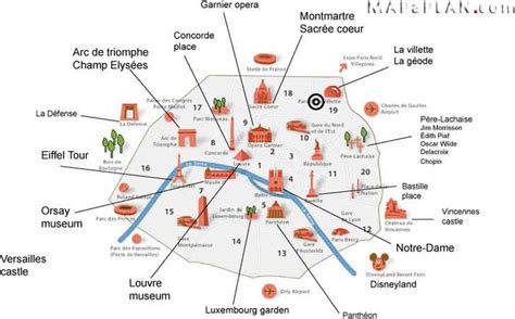 Paris maps - Top tourist attractions - Free, printable - MapaPlan.com