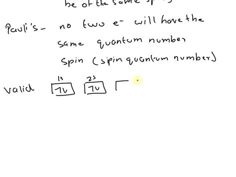 Solved Consider That A Single Box Represents An Orbital And An