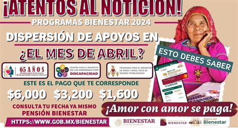 Pagos De Abril De Los Programas Para El Bienestar La Realidad Detrás