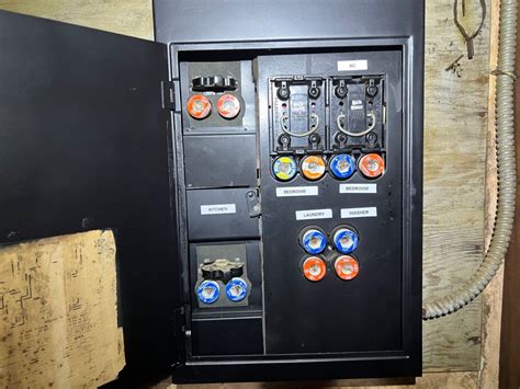 Old Fuse Panel 60 Amps Or 100 Amps Structure Tech Home Inspections